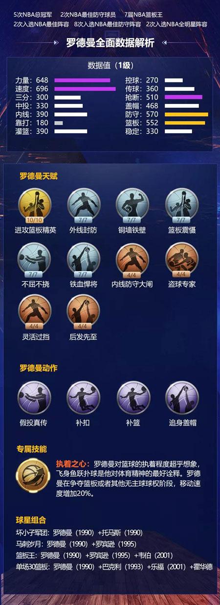 英格兰时